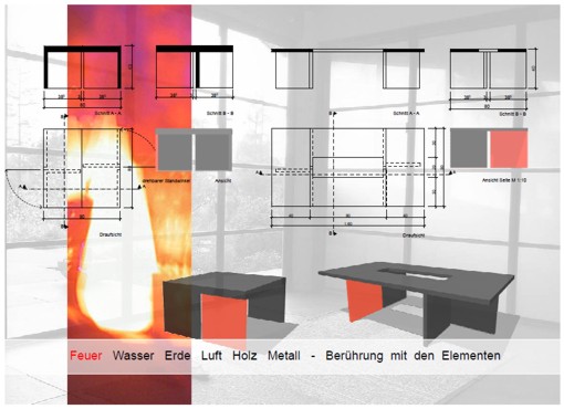 Feuertisch: Idee und Entwurfsplan