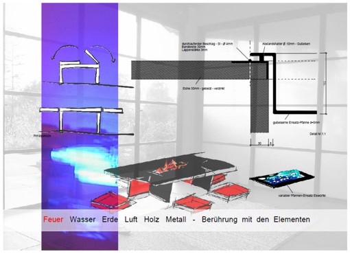 Feuertisch: Idee und Entwurfsplan